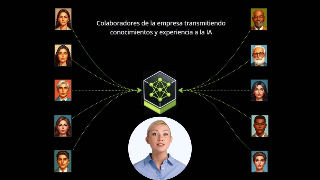 Trabajo en equipo
