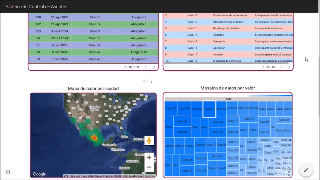 Base de Datos